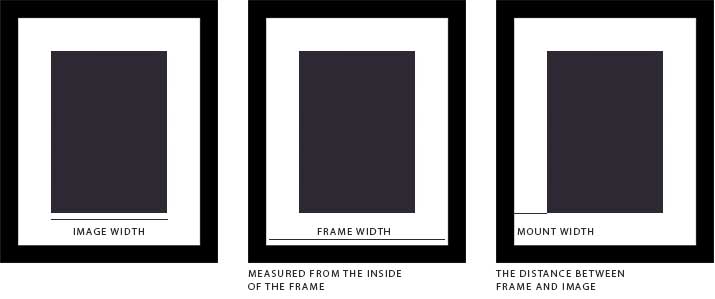 Framed Print Size Guide